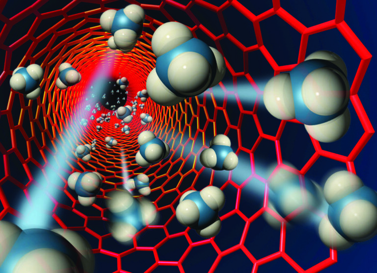 Our Nano-Complex Technology