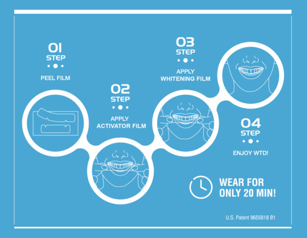 WTD! DUO PRO Teeth Whitening Strips