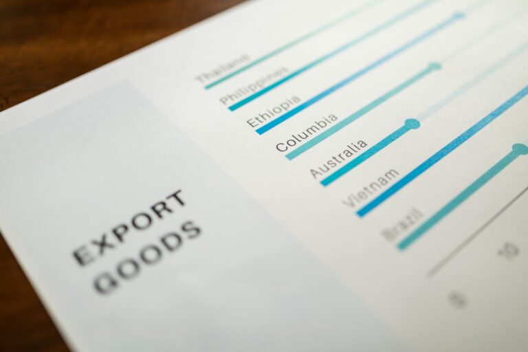 Chart displaying global export goods data, highlighting key countries and trends. — Atrium Scientific Group